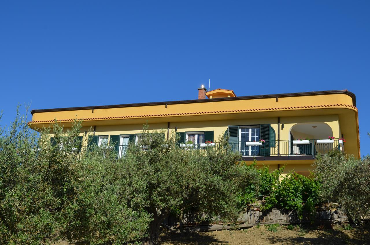 Villa Della Mimosa Alia ภายนอก รูปภาพ
